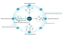 区块链与比特币现价分析：2023年市场走势与趋势