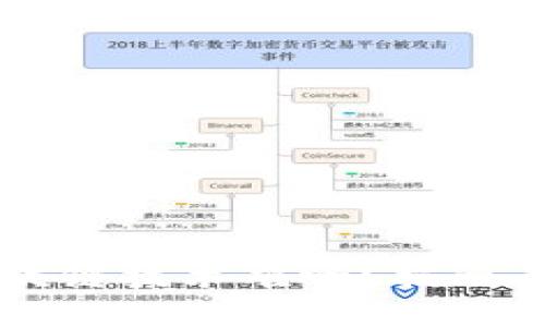 比特币的区块链技术难吗？揭示其原理与应用
