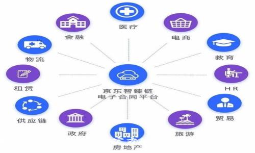 如何利用B特派微信官方公众号提升您的业务