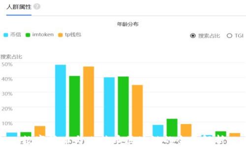 
数字货币与比特币区块链的全面解析