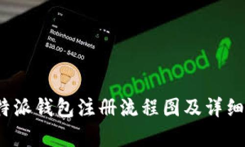 : b特派钱包注册流程图及详细解析