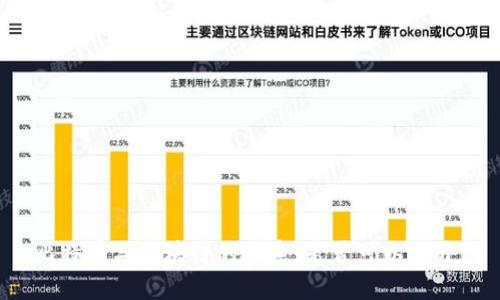 比特币与区块链的关系：是否可以分开？