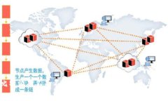 比特派是不是不能用了？