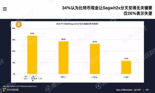  如何下载B特派交易所及其使用指南
