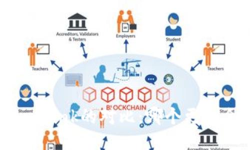 BitPie与TronLink的对比：哪个更适合普通用户？