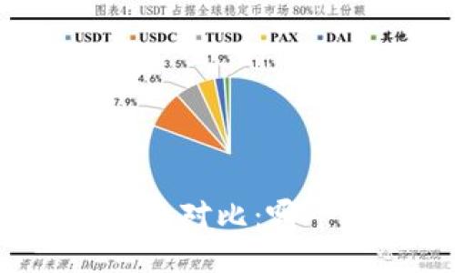 BitPie与TronLink的对比：哪个更适合普通用户？