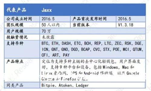 虚拟货币B特派钱包详细评测：使用体验与安全性分析