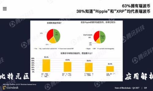 比特元区块链最新信息：趋势、技术与应用解析