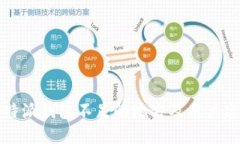 比特派钱包不足的地方及