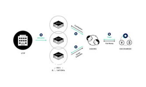 BitP：简单易用的数字资产交易平台