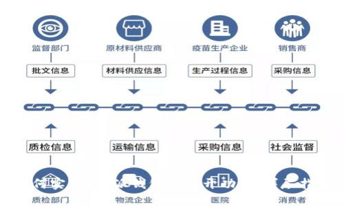 如何实现b特派钱包的多开功能：详尽指南