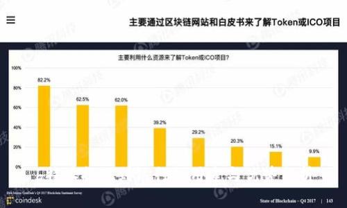 b特派提现到银行的用途与优势分析