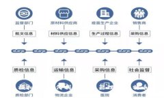 区块链比特币模拟器：如