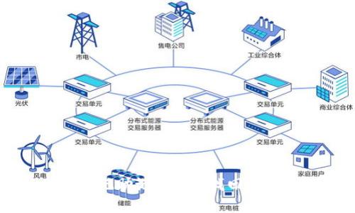B特派忘记助记词怎么找回？完整指南