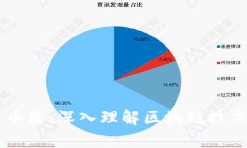 区块链不是币圈：深入理解区块链技术的真实潜力