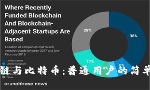 区块链与比特币：普通用户的简单认知