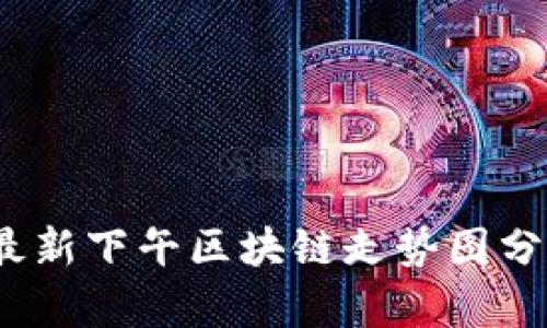 2023年最新下午区块链走势图分析与解读