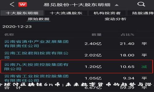 全球付区块链6n币：未来数字货币的趋势与潜力
