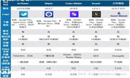   解决比特派无法进入的问题：常见原因及解决方案 / 

 guanjianci 比特派, 无法进入, 解决方案, 加密钱包 /guanjianci 

比特派作为一个流行的加密货币钱包，受到了广大用户的青睐。然而，有些用户在使用过程中可能会遇到“无法进入比特派”的问题，这不仅让人感到困惑，也可能会对用户的资产管理造成困扰。本文将探讨导致这一问题的常见原因，并提供相应的解决方案，还将回答一些与此相关的常见问题，帮助用户更好地管理他们的加密资产。

常见原因及解决方案

在用户尝试进入比特派时，可能会遇到多种问题，这些问题往往与网络环境、app版本、设备设置、用户帐户等因素有关。以下是一些常见的原因及其解决方案：

h41. 网络连接问题/h4
用户在尝试登录比特派时，首先要检查他们的网络连接。很多时候，无线网络不稳定或信号较弱会导致比特派无法正常加载。为了解决这个问题，用户可以尝试以下几个步骤：
ul
    li确认当前网络状态，确保设备已连接到互联网。/li
    li尝试切换到其他网络，如移动数据，以检查是否网络问题所致。/li
    li重启路由器，确保网络连接畅通。/li
/ul

h42. 应用程序故障/h4
比特派的应用程序可能由于未更新、缓存问题或bug等原因出现故障。对此，用户可以检查是否有可用的更新，并进行以下操作：
ul
    li在应用商店检查比特派的最新版本，并进行更新。/li
    li清除应用缓存，方法通常是在手机设置的应用管理中找到比特派，选择“清除缓存”。/li
    li如果更新和清除缓存后仍然无法解决，可考虑卸载后重新安装应用程序。/li
/ul

h43. 账户问题/h4
用户可能因输入错误的密码或账户信息而无法登录比特派。如果是这样的情况，用户可以尝试以下步骤：
ul
    li确认输入的账户信息正确，包括电子邮件、手机号和密码。/li
    li如果忘记密码，可以选择“忘记密码”功能，按照提示重置密码。/li
    li检查账户是否被锁定或禁止使用，如果有相关的通知，请按照指示进行处理。/li
/ul

h44. 设备兼容性问题/h4
某些手机或操作系统版本可能与比特派不兼容，导致无法进入。在这种情况下，用户应当：
ul
    li查看比特派的官方网站，确认使用的操作系统是否在支持的范围内。/li
    li尝试在另一部设备上登录，以确认问题确实出在设备本身。/li
    li若设备较旧，可以考虑更新操作系统或更换设备。/li
/ul

h45. 服务暂时中断/h4
比特派的服务器维护或异常也会导致用户无法连接。这通常是暂时性的，用户可以在社交媒体或官方渠道查看相关通知。

常见问题及解答

h4问题1：如何重置比特派的密码？/h4
在使用比特派过程中，用户若忘记密码可以通过以下步骤进行重置：
ol
    li在比特派登录页面点击“忘记密码”链接。/li
    li输入注册时使用的电子邮件地址或手机号码，并点击“发送重置链接”。/li
    li查阅电子邮件或手机短信，打开比特派发送的重置链接。/li
    li按照页面的指引设置新的密码，注意要包含大小写字母、数字和特殊字符，使其更安全。/li
    li返回比特派登录页，使用新密码进行登录。/li
/ol
若用户未能在规定时间内收到重置链接，请检查是否在垃圾邮件中查找，或确认所用邮件地址是否正确。如果依然无法找到，可直接联系比特派客服以寻求进一步帮助。

h4问题2：比特派支持哪些加密货币？/h4
比特派支持多种加密货币, 其范围可能随时间而变化。用户可以在比特派的官方网站或应用中查阅最新的支持币种列表。通常来说，比特派支持以下几种主流加密货币：
ol
    li比特币（BTC）/li
    li以太坊（ETH）/li
    li瑞波币（XRP）/li
    li莱特币（LTC）/li
    li狗狗币（DOGE）等/li
/ol
此外，比特派还支持一部分ERC20代币，用户可在应用中进行资产管理和交易。随着区块链技术的发展，新加密货币也会不断被纳入支持行列，因此建议用户定期查看更新信息。

h4问题3：比特派是否安全？/h4
比特派在安全性方面采取了多种措施，包括但不限于：
ul
    li私钥离线保存，防止被黑客攻击获取。/li
    li采用强加密算法，保障用户信息和交易安全。/li
    li多重验证机制，增加账户安全性。/li
/ul
但由于加密货币市场本身具有波动性和风险性，用户也应当采取自己的安全措施，例如定期更改密码、开启双重认证、备份私钥等，以最大限度保护个人资产。

h4问题4：如果我遗忘了比特派的助记词，怎么办？/h4
助记词对于恢复比特派钱包极其重要，一旦丢失，将无法恢复钱包中的资产。因此，务必在注册时妥善保存助记词。如果意外遗失，可以尝试以下方式：
ul
    li检查是否有备份存储在安全的地方，例如纸质或加密存储设备。/li
    li询问家人或朋友是否有相关的信息可以共享。/li
    li不要尝试联系比特派客服进行找回，因为他们不会存储用户的助记词信息。/li
/ul
为了未来的安全考虑，用户在创建钱包时最好将助记词记录在物理载体上，并保存在安全位置，而不是依赖电子设备存储。

h4问题5：如何防止比特派被黑客攻击？/h4
为了防止比特派钱包被黑客攻击，用户可采取以下措施：
ul
    li确保使用强密码并定期更换，组合使用大小写字母、数字、符号等。/li
    li开启双重身份验证，加强账户安全性。/li
    li避免在公共Wi-Fi环境下使用比特派，采用安全的网络连接。/li
    li不随意点击未确认的链接，不将私钥、助记词等信息分享给他人。/li
    li定期对应用进行更新，确保使用最新的安全补丁。/li
/ul
通过采取这些预防措施，用户可以显著提高他们的比特派账户安全性，保护个人资产，减少被黑客攻击的风险。

综上所述，比特派作为一个可靠的加密钱包，尽管偶尔会出现无法登录的情况，但通过清晰的故障排除步骤和安全措施，用户可以有效地解决问题并保护自己的资产。希望本篇文章能对您有所帮助！