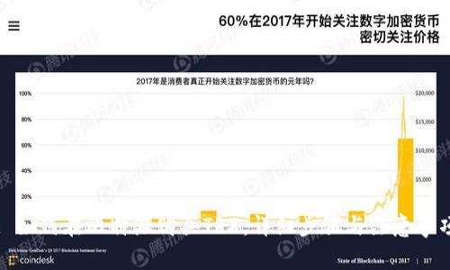 : 如何在比特派购买TRX：详细步骤与注意事项