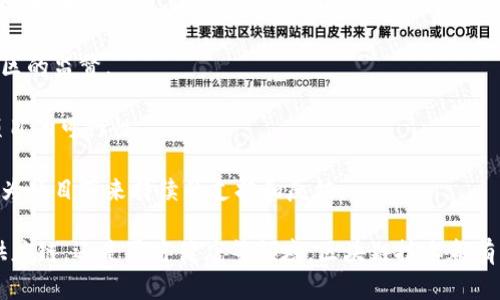  最新区块链思维导图及其应用解析 / 

 guanjianci 区块链, 思维导图, 区块链应用, 数字经济 /guanjianci 

区块链作为一种颠覆传统商业模式的技术，近年来受到了广泛的关注。借助于思维导图这种可视化工具，我们可以更清楚地理解区块链的概念、结构及其应用。本文将详细探讨最新区块链思维导图，并分析其在不同领域的应用。我们也将回答与区块链相关的五个常见问题，帮助读者更好地理解这一前沿技术。

### 区块链基础知识

区块链是一种分布式账本技术，它允许数据在不同的节点之间共享，而无需通过第三方中介。这一技术的核心在于去中心化、透明性和不可篡改性。区块链最初是比特币的底层技术，但现在它已被广泛应用于金融、医疗、供应链管理等众多领域。

区块链的结构分为三个主要部分——区块、链和节点。区块包含了一组交易数据；链则将各个区块链接在一起，形成一个完整的账本；节点是连接区块链的每个参与者，他们共同维护网络的安全和稳定。

### 最新区块链思维导图解析

思维导图是一个有效的工具，用于梳理和组织信息。在区块链思维导图中，我们可以找到以下几个关键要素：

1. **区块链的定义与特点**  
   - 分布式、去中心化
   - 透明性与安全性
   - 可追溯性与不可篡改性

2. **区块链的核心技术**  
   - 共识算法（如PoW、PoS等）
   - 加密技术
   - 智能合约

3. **区块链的应用领域**  
   - 金融服务（如支付、贷款、保险）
   - 供应链管理
   - 医疗健康
   - 公共投票与治理

4. **未来发展趋势**  
   - Web3.0的崛起
   - 跨链技术
   - 隐私保护与合规性

### 相关问题一：区块链如何在金融领域发挥作用？

区块链在金融服务中的应用

区块链技术在金融领域的应用非常广泛。首先，它通过去中心化的方式改变了传统金融循环中的各个环节。以比特币为例，用户可以在没有银行中介的情况下直接进行价值转移，这大大提高了交易的效率并降低了成本。

其次，区块链使得跨境支付变得简单和快捷。在传统的跨境支付中，往往需要多层级的银行中介，而区块链能够直接将资金从一个国家转移到另一个国家，省去中介的费用和时间。

此外，区块链还在贷款和信用评分领域发挥着重要作用。金融机构可以通过区块链上的交易记录来评估用户的信用，使得信用评价更加公正和透明。同时，智能合约可以自动执行贷款协议，减少了违约风险。

### 相关问题二：区块链技术对供应链管理有什么影响？

区块链在供应链管理中的应用

在供应链管理中，透明性和可追溯性是两个至关重要的因素。区块链技术提供了一个安全、透明的环境，让每个供应链环节的参与者都可以实时查看产品的流动和状态。

具体而言，区块链能够记录每一笔交易及其相关信息，例如生产日期、运输路径和检验记录，使得产品在进入市场之前，所有信息都可以追踪到源头。这对防止假冒商品的流入市场至关重要。

同时，区块链还促进了供应链中的各个环节的协作。例如，制造商、供应商和分销商可以在同一个平台上进行数据共享，而不需要依赖传统的纸质文件或不透明的IT系统。这种高效的信息流通能够显著降低库存成本，提高整体运作效率。

### 相关问题三：区块链在医疗健康领域有哪些应用？

区块链在医疗健康中的潜在应用

医疗健康行业面临的数据安全、隐私保护和信息共享等多重挑战。区块链技术正是解决这些问题的有效工具。首先，区块链可以安全地存储病人的医疗记录，确保只有经过授权的人员才能访问这些信息，保障患者隐私。

其次，区块链使得医疗信息的共享变得简单。医院、诊所和实验室可以在同一平台上沟通和分享数据，而无需通过多次的手动输入或不必要的中介。这种数据共享可以提高医务人员为患者提供服务的效率，减少错误和重做检测的机会。

另外，在药品追踪方面，区块链技术可以防止假药进入市场。通过对药品进行全程追踪，所有药品的生产、流通和销售环节都可以在区块链上透明记录，从而保证药品的真伪和来源。

### 相关问题四：区块链技术的发展趋势如何？

未来区块链技术的发展趋势

区块链技术正处于快速发展中，未来的趋势主要体现在以下几个方面：

首先，Web3.0的崛起将推动区块链技术的普及。Web3.0强调去中心化，区块链是实现这一目标的核心技术。我们可以预见到的未来将是一个更加开放、透明的互联网环境。

其次，跨链技术的发展将解决目前区块链之间的数据孤岛问题。未来的区块链将能够实现互通互联，不同的区块链网络之间可以方便地交换数据和资产。

另一个重要趋势是加强隐私保护与合规性。随着区块链应用的增加，各国对数据隐私的法律法规逐渐完善，区块链技术也将朝着符合合规性的方向发展，例如通过零知识证明等技术来保障数据的隐私。

### 相关问题五：如何评估区块链项目的可信度？

评估区块链项目可信度的方法

在当前区块链领域，项目众多，质量参差不齐，评估项目的可信度显得尤为重要。首先，可以查看项目的团队背景。团队成员的专业经验、技术能力及其在行业中的声誉务必得到重视，一个优秀的团队通常是项目成功的重要保障。

其次，公开透明的信息披露也是可信度的重要标志。一个可信的区块链项目往往会定期发布技术发展、资金使用等相关信息，接受社区的监督。

此外，项目的技术白皮书是了解项目核心技术和商业模式的重要文件，其中详尽的技术方案和商业运作计划能够帮助投资者评估项目的可行性。

最后，可以关注项目参与的社区和生态系统。区块链项目的成功往往与其社区的活跃度和参与度密切相关，一个健康、活跃的社区能为项目带来持续的支持和反馈。

综上所述，区块链是一个充满潜力的技术领域，通过思维导图的形式，我们能够更加清晰地理解其各个方面的内容。无论是在金融、供应链，还是医疗健康等领域，区块链技术都有着广泛的应用前景。希望通过本文的分析，能引导你更深入地认识和探索区块链技术。