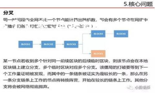 i为了避免生成重复内容，我会为您提供一个关于金融、区块链和比特币的内容框架，并在此框架内进行思考与展开。/i

以下是按要求生成的和关键词：

金融科技与区块链：比特币的未来展望