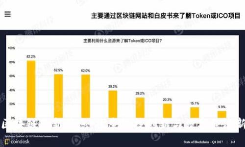 渝中区块链最新消息：探索科技创新与数字经济新动能