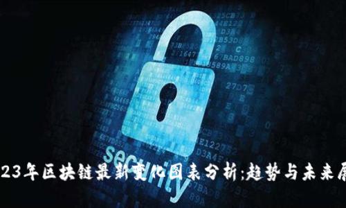 2023年区块链最新变化图表分析：趋势与未来展望