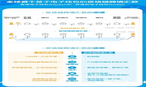 比特币区块链大小及其影响因素分析