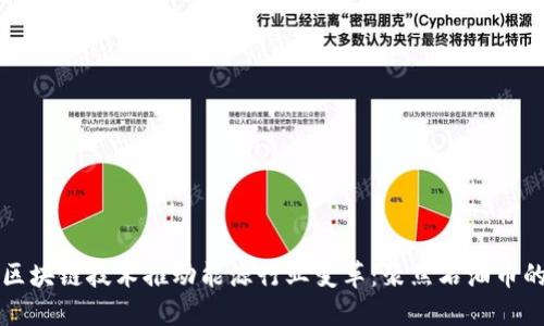 利用区块链技术推动能源行业变革：聚焦石油币的未来