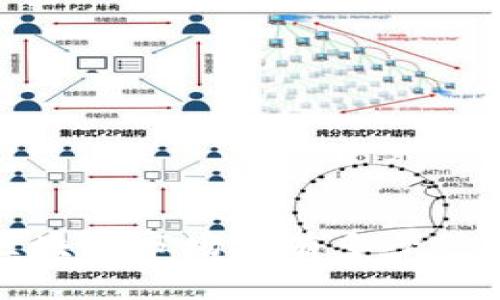 2023年区块链市场上有多少种数字货币？