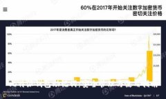 比特派钱包助记词：安全