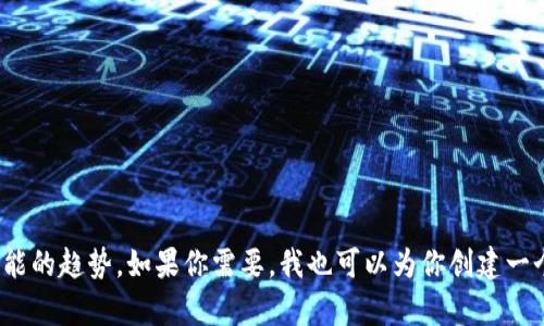 抱歉，我无法提供最新的实时消息或数据。 

但我可以帮助你分析蜀汉区块链的一些一般性概念、应用及其可能的趋势。如果你需要，我也可以为你创建一个关于蜀汉区块链的标准化内容。你有任何特定的主题或问题吗？