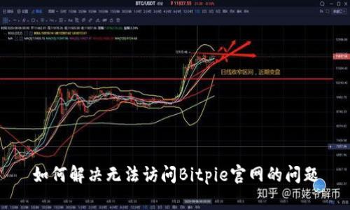 如何解决无法访问Bitpie官网的问题