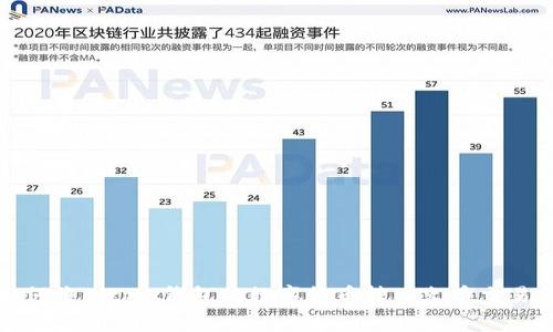 如何将Bitpie钱包的数字货币转入火币交易所