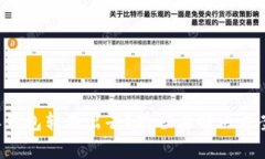 : B特派钱包转不出去？教