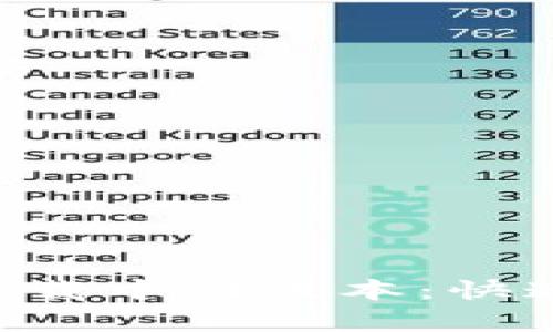 比特派官网app下载中国版本：快速获取与使用指南