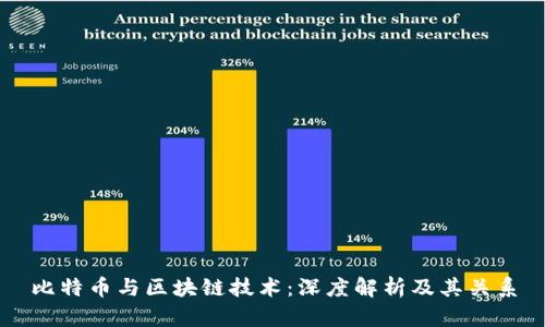 比特币与区块链技术：深度解析及其关系