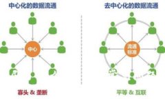 比特派钱包刷了怎么办？