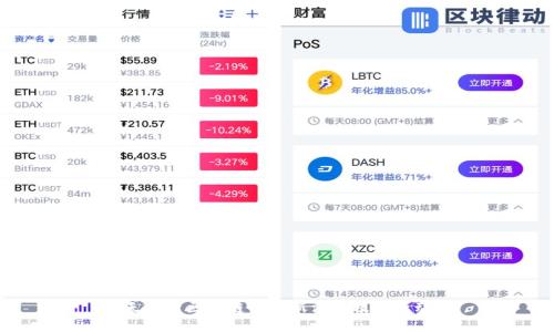 今天关于区块链的最新消息及严查动态