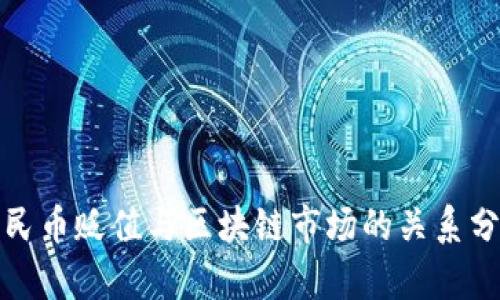 人民币贬值与区块链市场的关系分析