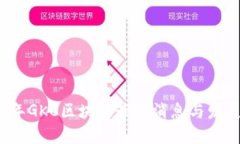 2023年GKC区块链最新消息与