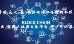 比太钱包与B特派的关系解