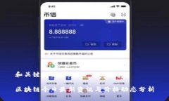 和关键词如下：区块链今