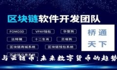区块链与云链币：未来数