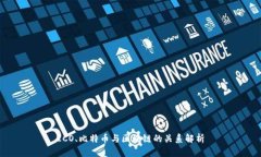 ICO、比特币与区块链的关