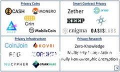 香港BitP公司简介：区块链