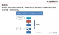 茶宝币区块链：新兴数字