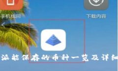 比特派能保存的币种一览