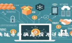 揭露区块链币种骗局：图
